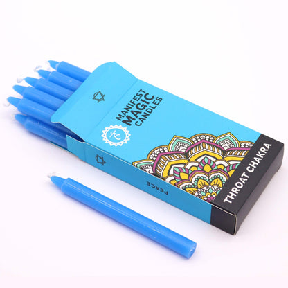 Blu – chakra della gola